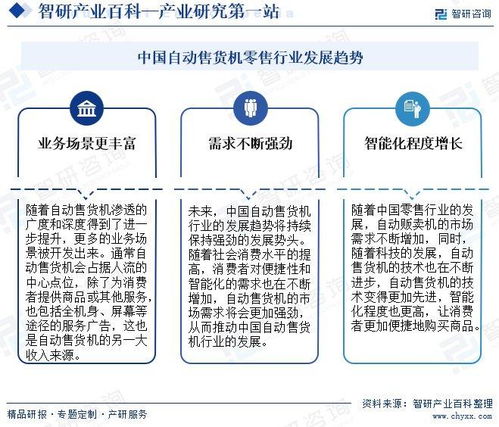 自动售货机零售行业市场运行动态 市场监测 投资发展潜力分析报告